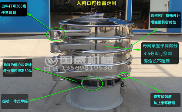 詳解微粉篩分機 詳解微粉篩分機